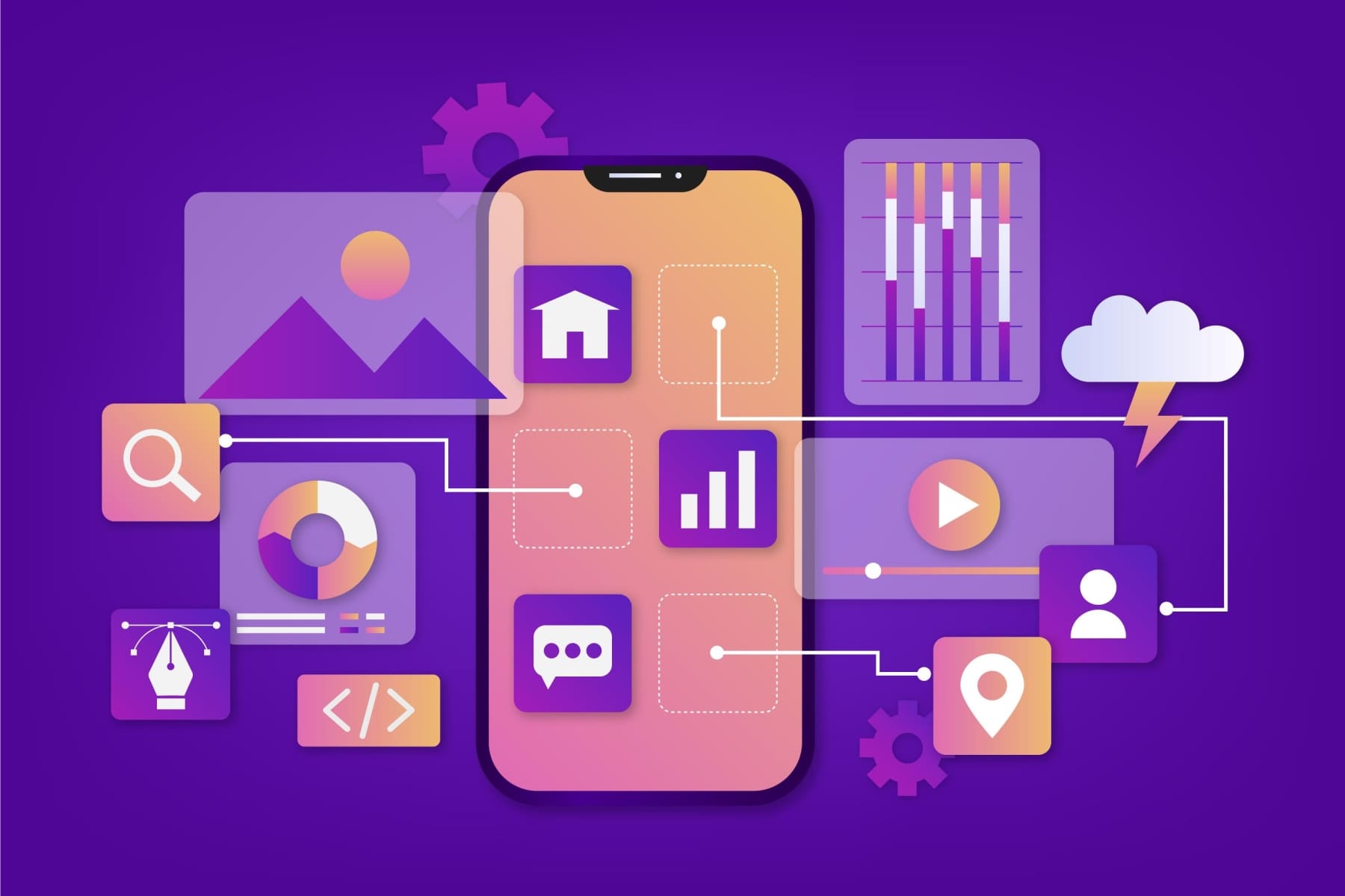 All You Need to Know About Native Vs Cross-Platform App Development